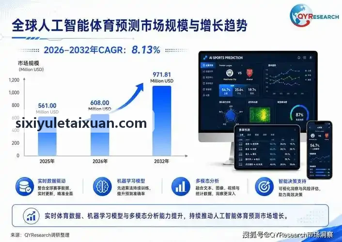 高校综合大型体育馆数字化管理系统